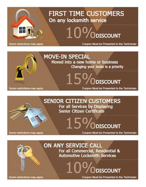 City Locksmith Shop Las Vegas, NV 702-751-7558 - cou-ls